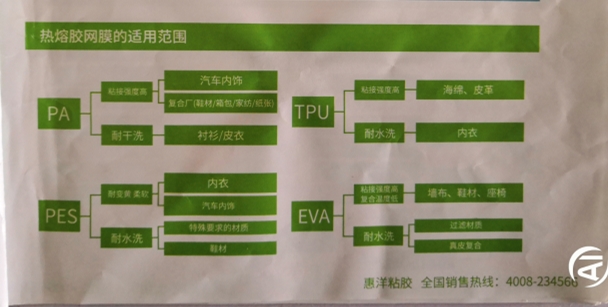 熱熔膠能粘什么111.jpg